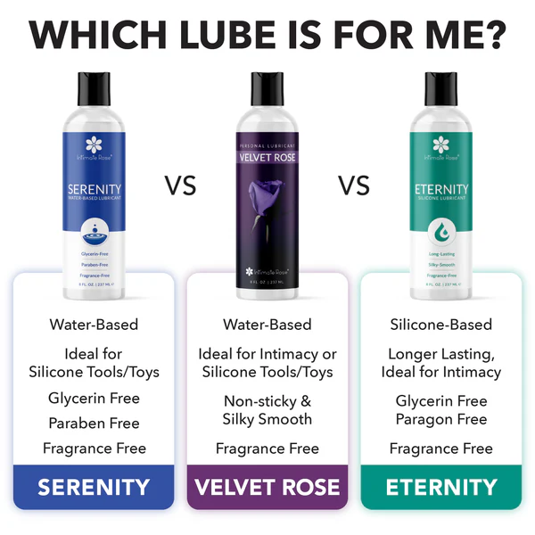 Serenity Water Based Personal Lubricant 8oz - Imagen 2
